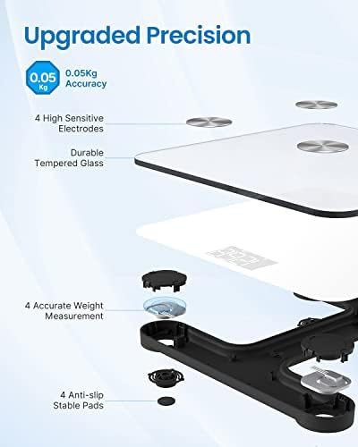 White Elis 1 smart Bluetooth scale — photo 5