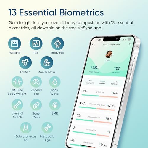 App sync smart scale for body fat metrics — photo 3