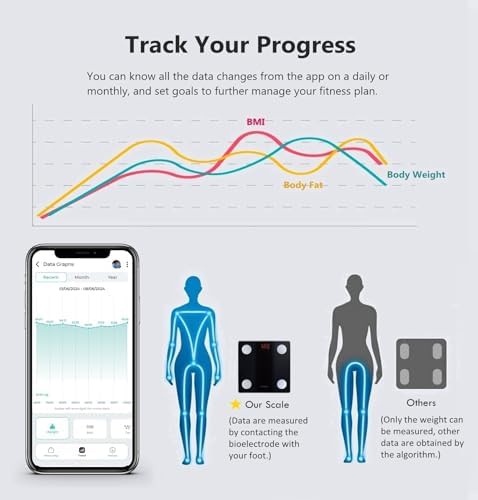 Digital bluetooth bathroom scale for body weight and bmi — photo 3