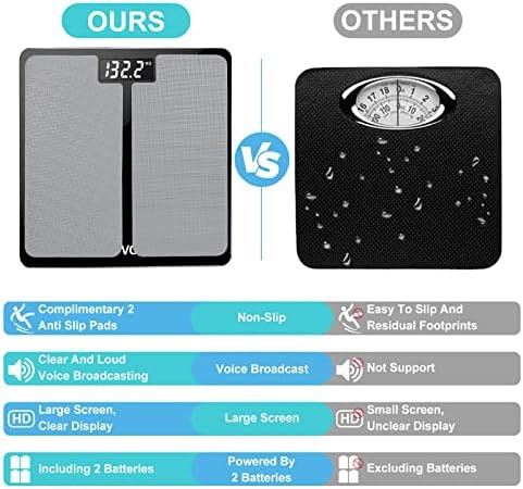 Wide Talking Digital Scale for Seniors — photo 5