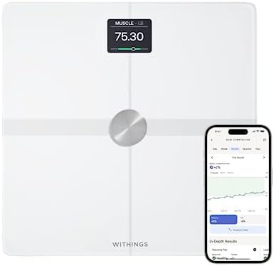 Black Body Smart Scale with Fat Percentage