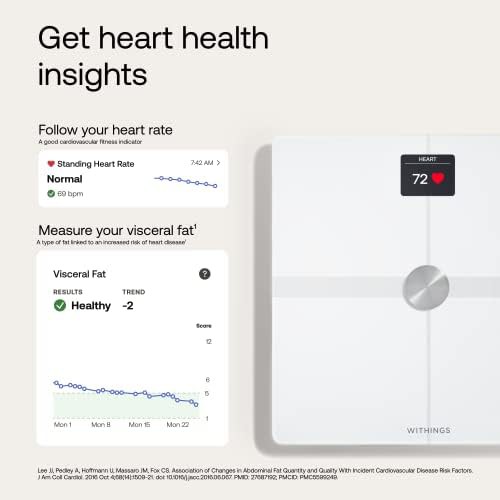Black Body Smart Scale with Fat Percentage — photo 3