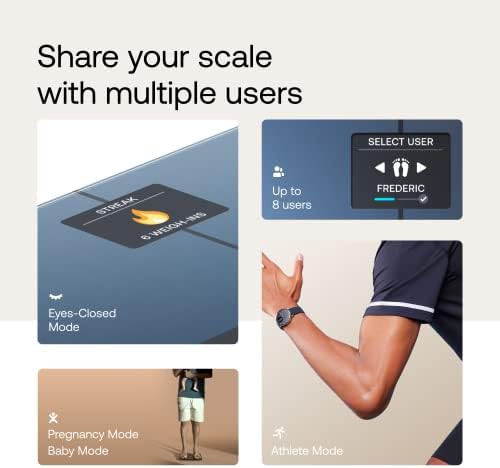 Body Smart Composition Scale with Bluetooth — photo 5