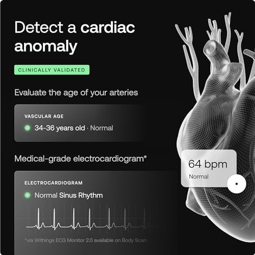 Body Scan BIA Scale for Muscle Mass — photo 4