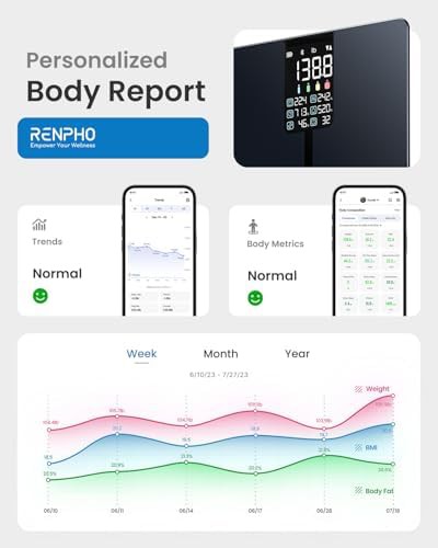 Elis 2X smart scale with larger display — photo 5