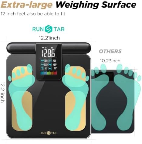 Color screen handle scale for full body composition — photo 3