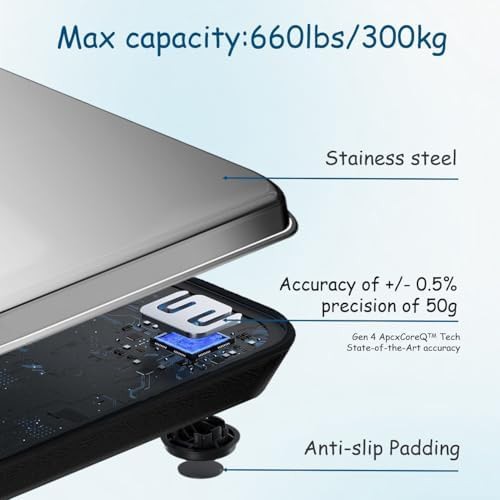 Extra Wide Digital Scale for Seniors — photo 4