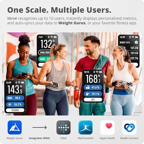 Smart WiFi and Bluetooth Body Composition Scale — photo 5