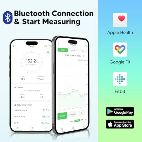 Arboleaf smart composition digital scale — photo 5