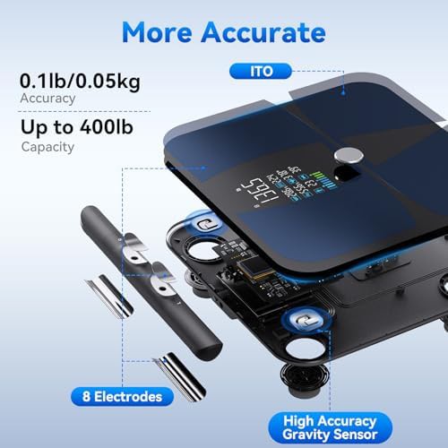 Lepulse eight electrode body composition scale — photo 4