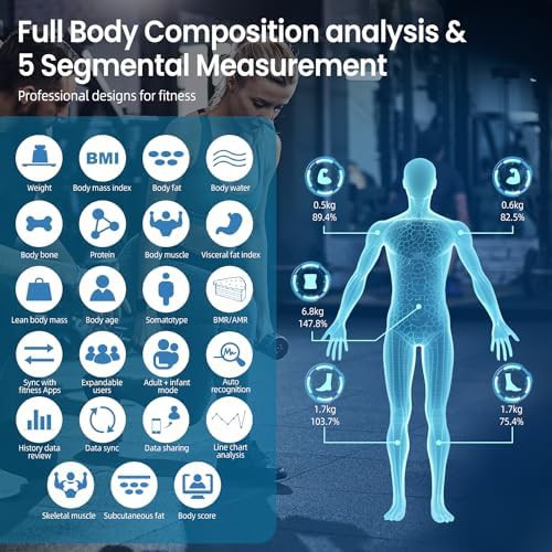 Tipre 8-electrode smart body composition scale — photo 4