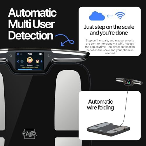 Professional Wi-Fi Smart Composition Analyzer — photo 5