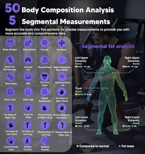 Smart body composition analyzer with bmi metrics — photo 4