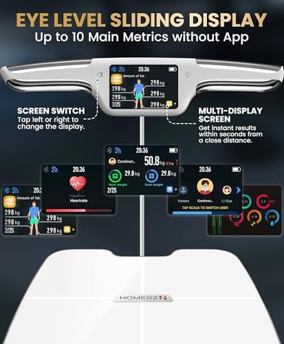 Eight Electrode Smart Body Composition Scale — photo 3