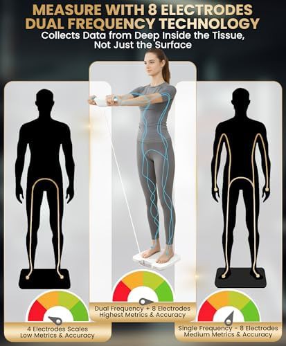 Eight Electrode Smart Body Composition Scale — photo 4
