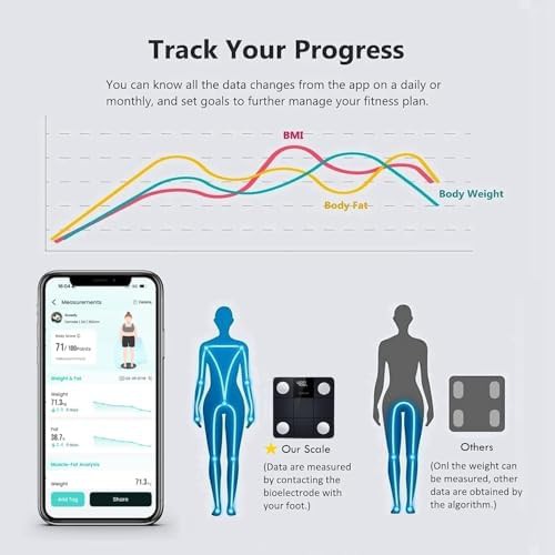 Bluetooth Smart Scale for Muscle Mass — photo 5