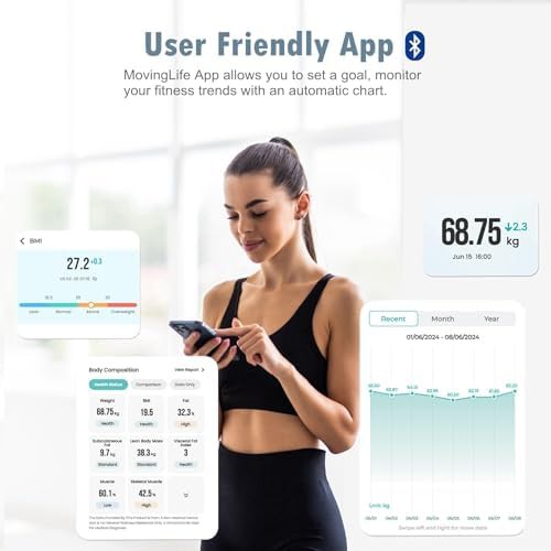 Smart Body Fat Scale with App Sync — photo 3