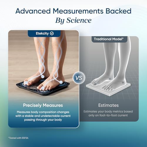 Upgraded smart scale for body fat and BMI — photo 3