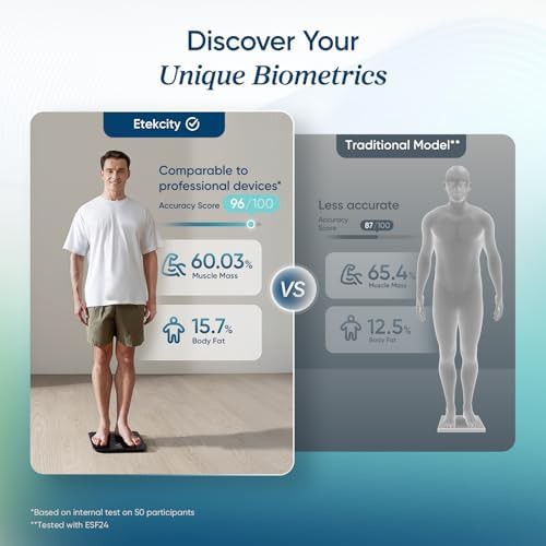 Upgraded smart scale for body fat and BMI — photo 4