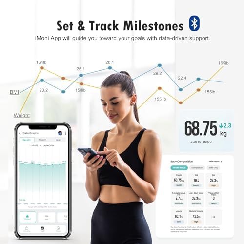 Smart scale for body weight biometric composition four hundred pounds — photo 3