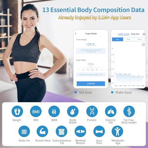 Rose Gold Smart Body Composition Scale — photo 4