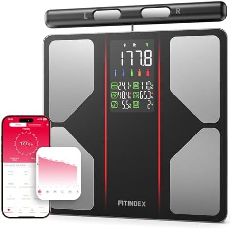FITINDEX