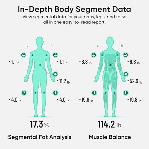 White BodyScan Scale with Segmental Measurement — photo 5