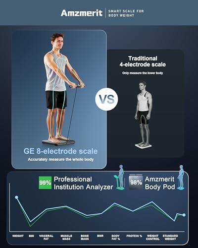Eight Electrode Smart Body Composition Gray Scale — photo 4