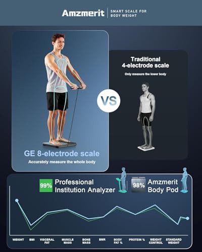 Smart Body Composition Analyzer with Handle — photo 4