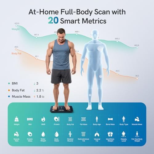 Large smart scale with 550 lb capacity — photo 5